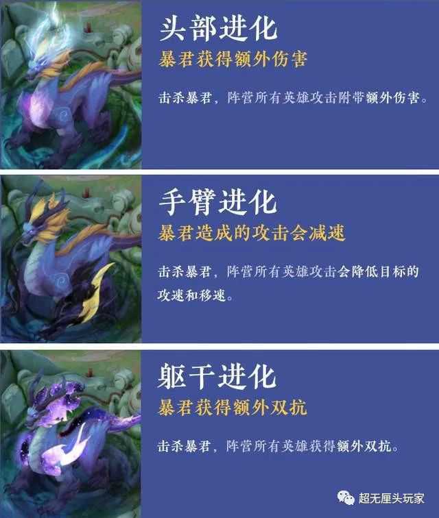 烈焰屠龙福利版和全民三国挂机官网最新版比较